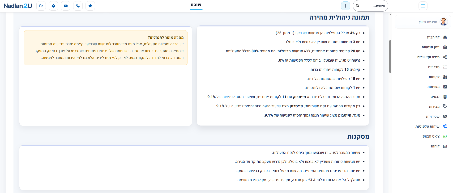 פילוח לידים