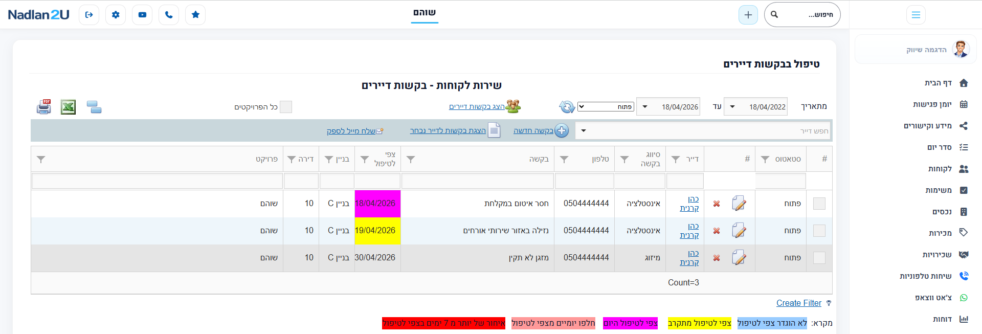דוחות חכמים