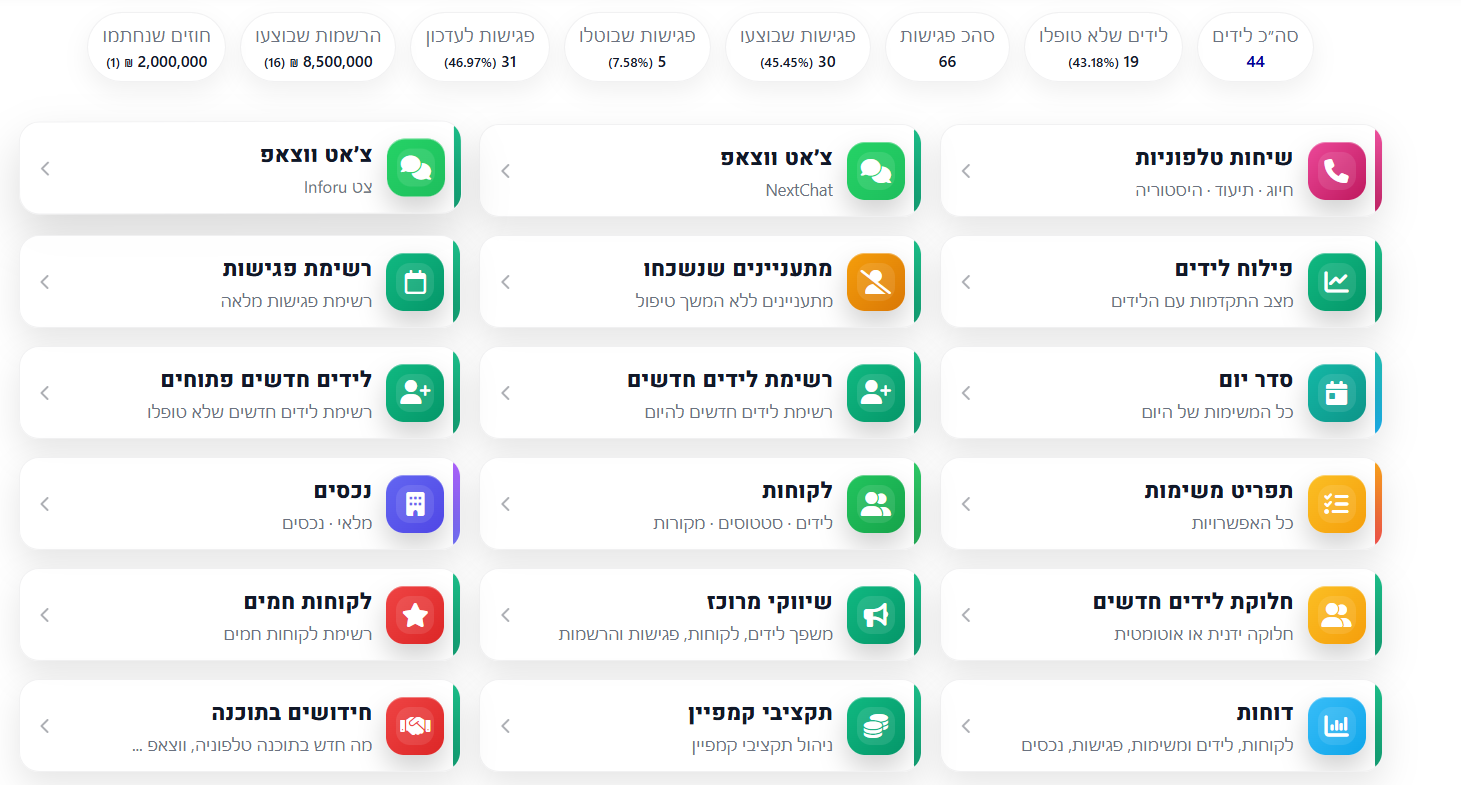 דף בית שיווק